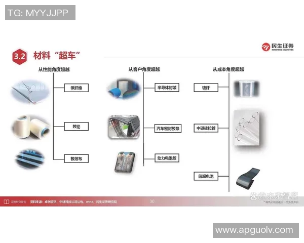 南京篮球队防守策略分析及其在比赛中的得失表现探讨