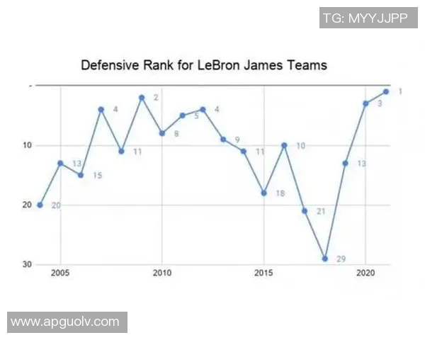 运动最新数据排球战术西安排球队防守体系的创新与实践探讨